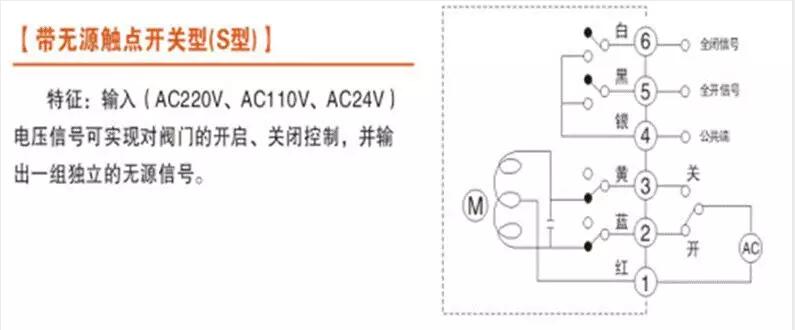 電動閥、電動蝶閥