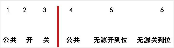 電動閥、電動蝶閥