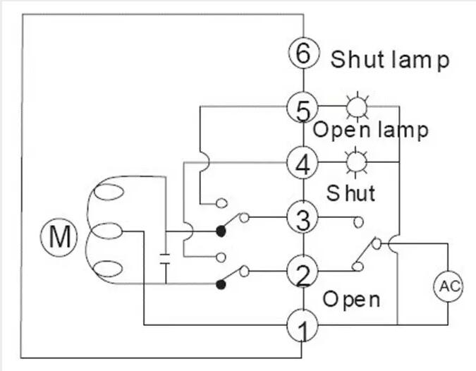 電動閥、電動蝶閥