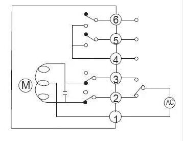 電動閥、電動蝶閥