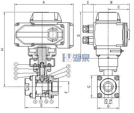 電動絲扣球閥Q911F-16P型號，圖片，原理