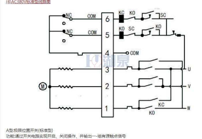 球閥廠家